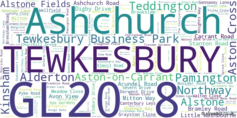 A word cloud for the GL20 8 postcode